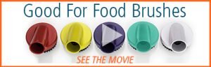 Dustcontrol Food Industry Cleaning Accessoires Video Button