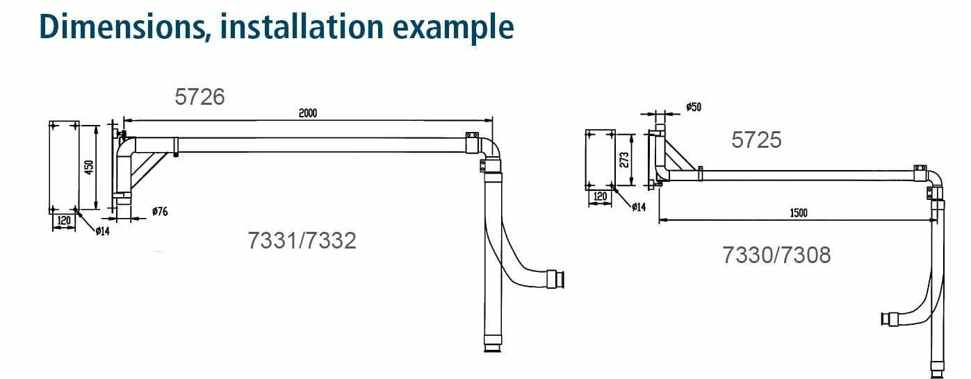 Dustcontrol Workstation Equipment Flex Pipe Installation Examples Dimensions