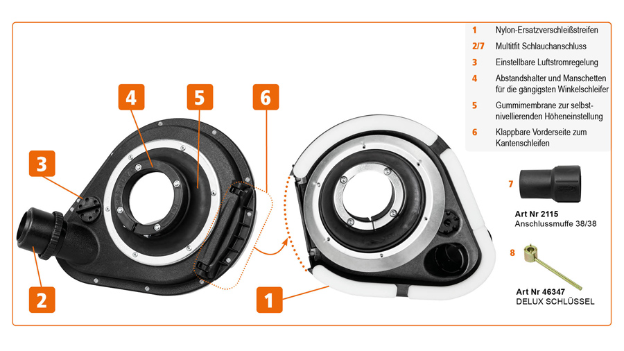 Dustcontrol Dust Shroud Suction Casings Overview